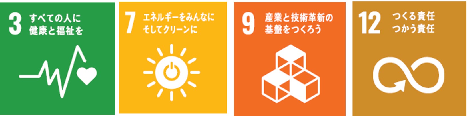 SUSTAINABLE DEVELOPMENT GOALS