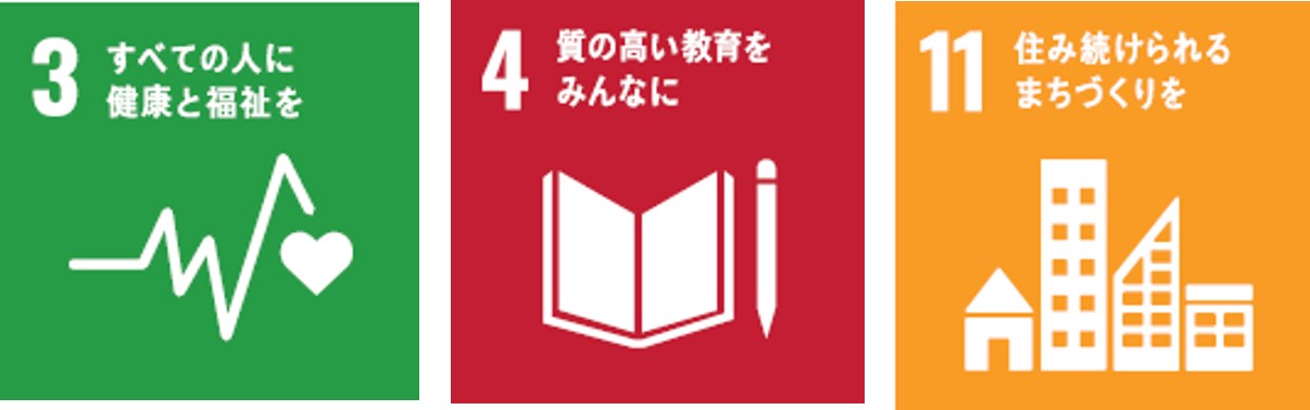 SUSTAINABLE DEVELOPMENT GOALS