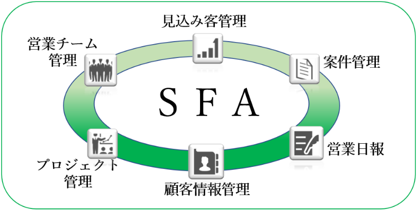 入江工研が取り組む『お客様満足度の改善活動』「ザ・ゴール」のTOCを自社工場で実践！成功したポイントとは？