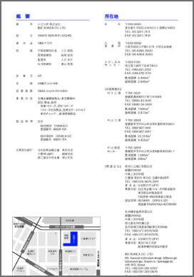 会社概要沿革