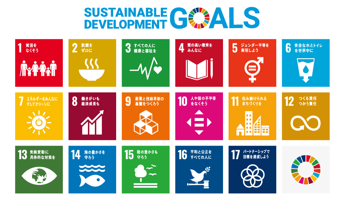 SUSTAINABLE DEVELOPMENT GOALS